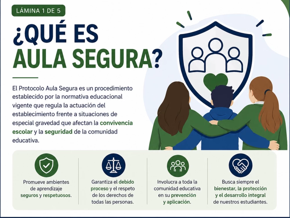 Protocolo de Actuación frente a Conductas que Afectan Gravemente la Convivencia Educativa y Procedimiento Aula Segura